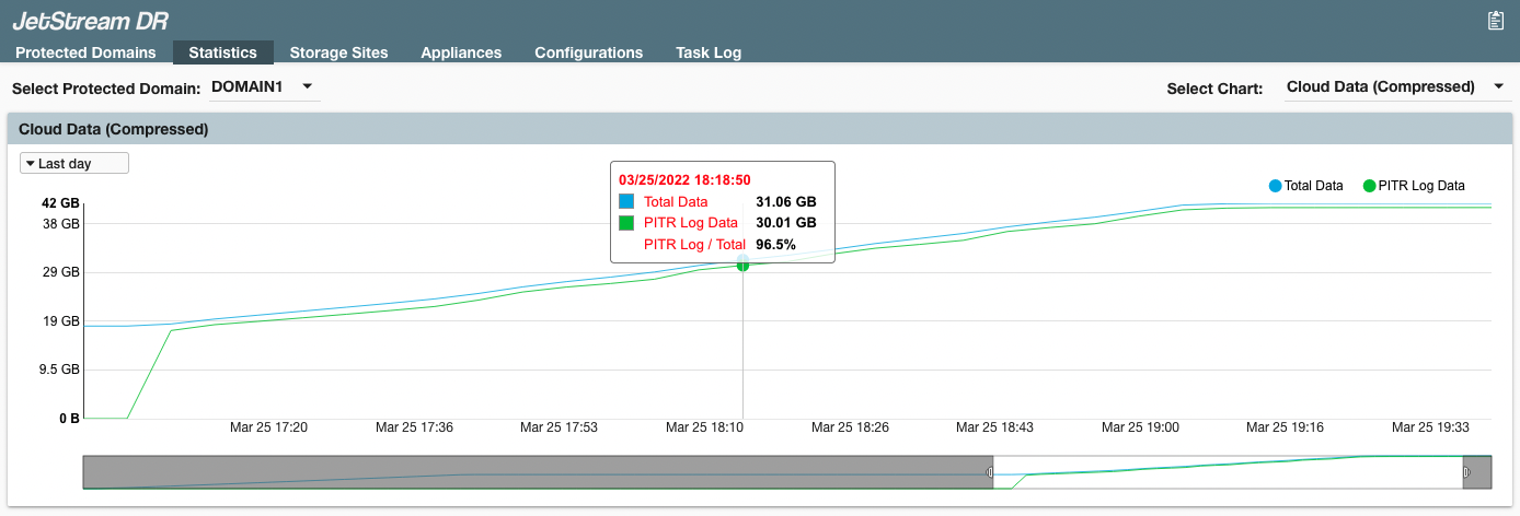 Graphical user interface, text??Description automatically generated with medium confidence