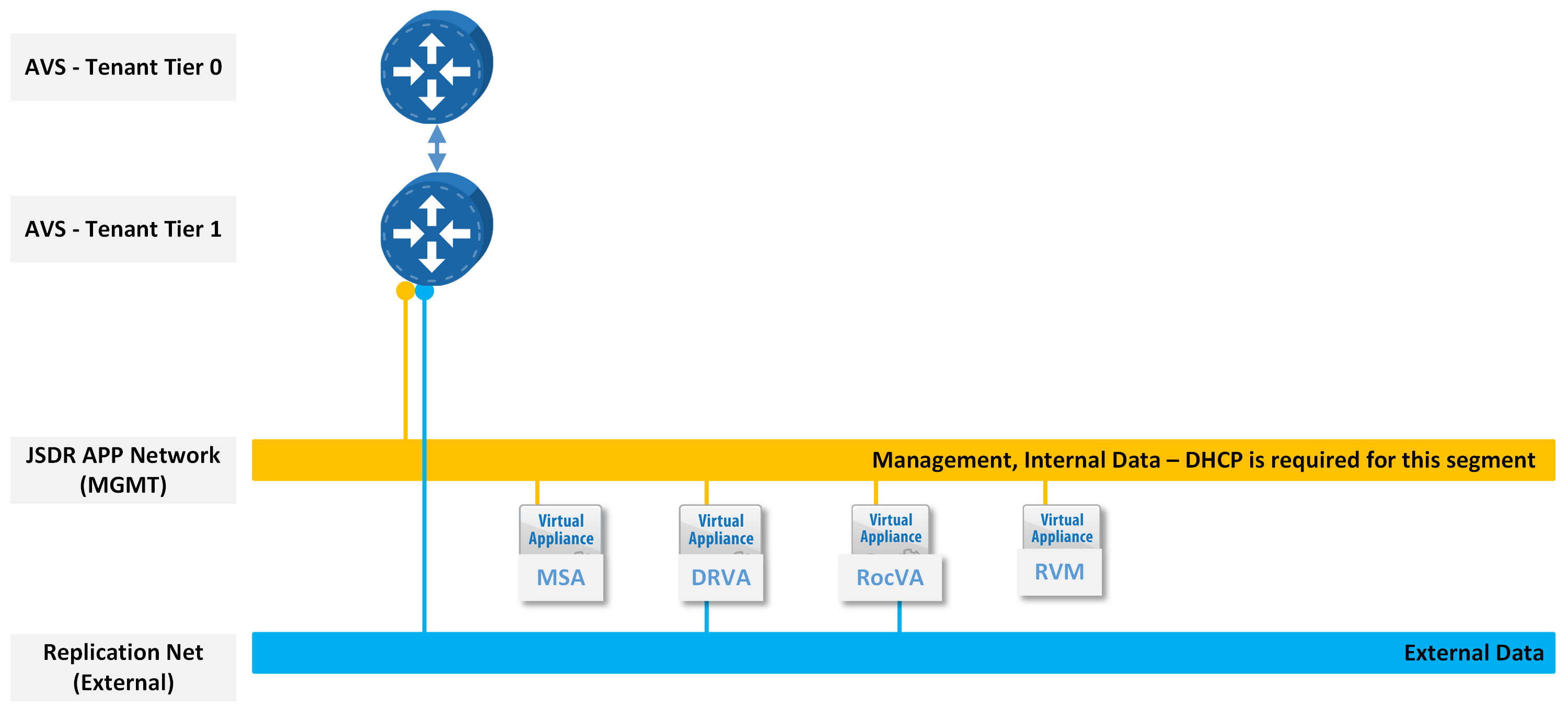 A diagram of a diagram&nbsp; Description automatically generated